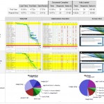 WebPageTest